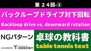 第24回 バックループドライブ対下回転【初級編】③　Back loop drive vs. downward rotation ③ All Subtitles Included