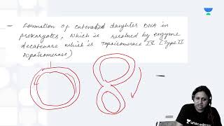 Replication in Prokaryotes | CSIR UGC NET | Khushboo Agarwal | Unacademy Live CSIR UGC NET