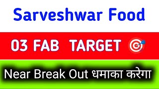 sarveshwar foods share latest news || sarveshwar foods share latest news today