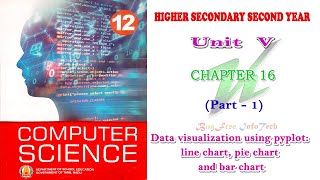 Chapter 16 (Part 1) | DATA VISUALIZATION USING PYPLOT: LINE CHART, PIE CHART AND BAR CHART | 12th CS