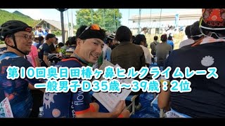 【2位入賞！】第10回奥日田椿ヶ鼻ヒルクライムレース：一般男子Ｄ35歳～39歳