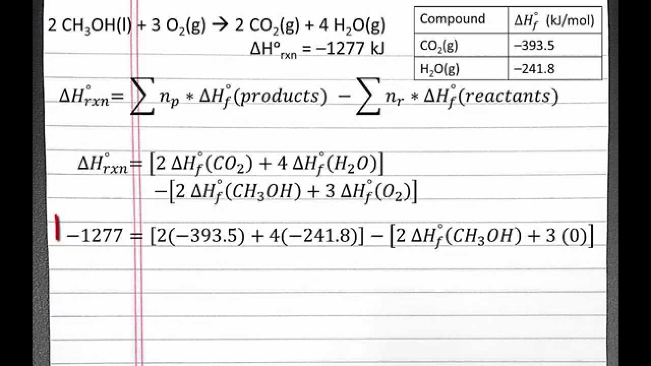 CHEMISTRY 101: Standard Enthalpy Of Reaction From Standard Enthalpies ...