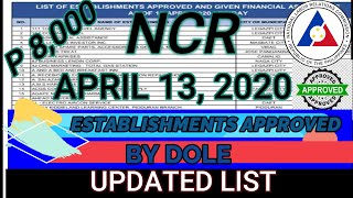 NCR LIST OF ESTABLISHMENTS APPROVED BY DOLE UPDATED AS OF APRIL 13, 2020