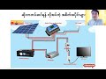 အိမ်မှာ ကိုယ်တိုင် ဆိုလာမီး ဆင်နိုင်ဖို့ solar စွမ်းအင် အကြောင်း ။ဆိုလာအကြောင်း။ဆိုလာ တွက်ချက်နည်း။