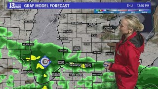 13 On Your Side Forecast: Rain Returns Thursday & Saturday