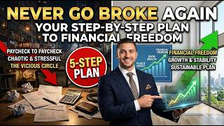 The Wealth Blueprint in just 8mins