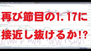 来週のユーロドルの値動きが丸分かり‼チャート分析9/19