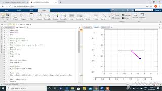 Simple pendulum animation using matlab