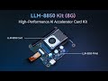 New Arrivals: LLM-8850 Kit