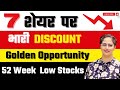 52 Week Low Stocks To Buy Now | Best Stocks To Invest In 2024 |Stocks To Buy Now|Diversify Knowledge