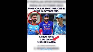 Most Popular #rohitsharma#msdhoni#viratkohli#iccworldcup2023#cwc23#indvsaus#ausvsind#suryakumaryadav