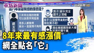 8年來最有感漲價 網全點名「它」【重點新聞】-20240105