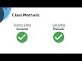 Class Variables and Methods