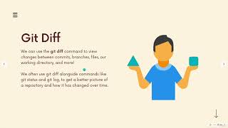 002 Introducing The Git Diff Command