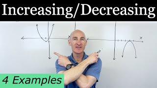 Determine Where a Quadratic (Parabola) is Increasing or Decreasing