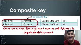 Database Tutorial Series Ep. 3 | Keys (Primary, Foreign, Composite) | TAGALOG #clmits #database