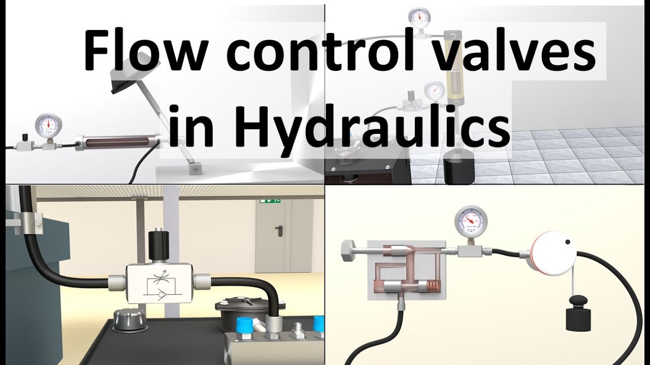 Flow Control Valves In Hydraulics Full Lecture With Animation Youtube