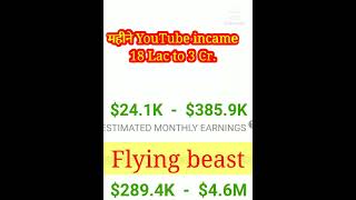 Sourav joshi Vlogs VS Flying beast 🤑 Best Vlogar@FlyingBeast320 @souravjoshivlogs7028