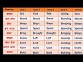 50 common verbs in english verb forms in english v1 v2 v3 v4 v5 verb forms in english v1 v2 v3