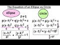 Algebra - Ch. 39: Ellipse (2 of 8) The Equation of an Ellipse Compared to a Circle