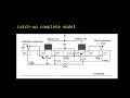 Latch-Up phenomenon in CMOS circuits and Prevention Techniques