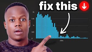 YouTube Suddenly Stopped Pushing Your Videos — Here’s Why