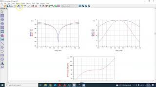 Microstrip Coupler Design using Advanced Design System (ADS)- part 3