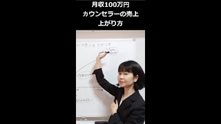 月収100万円カウンセラーの売り上げの上がり方を解説していますー#shorts