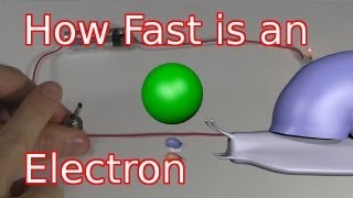 How Fast is an Electron and Electricity
