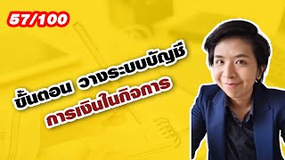 คลิปที่ 57/100 5 ขั้นตอน วางระบบบัญชี การเงินในกิจการ