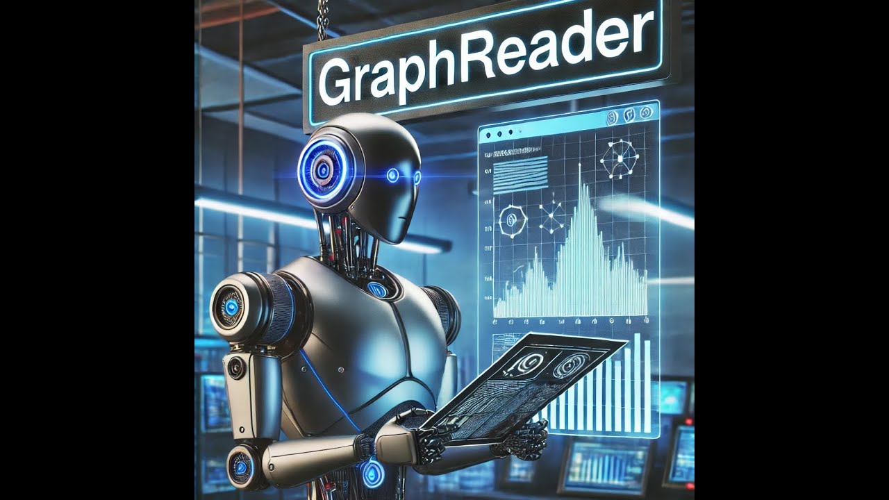 Graphreader Youtube