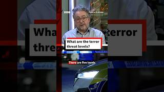What are the UK terror threat levels? #BBCNews