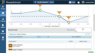 Analyzing Individual Student Progress