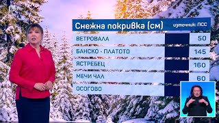 BTV Времето (14.02.2025 г. – централна емисия)