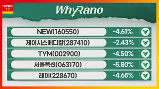 NEW(160550), TYM(002900), 제이시스메디칼(287410)_WhyRaNo (20230109)