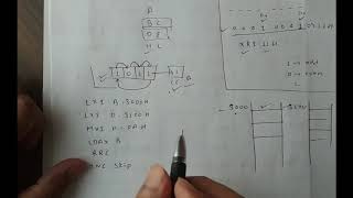 Conditional Block Transfer Program| 8086 Program