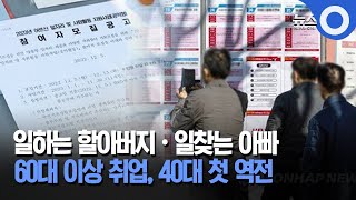 40대 취업자 '감소'… 3040 쉬었음 인구 증가세