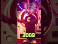 chuck e. cheese’s show through the years 1977 2023