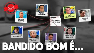 TODOS OS 34 DENUNCIADOS PELA PGR POR TRAMAR GOLPE DE ESTADO