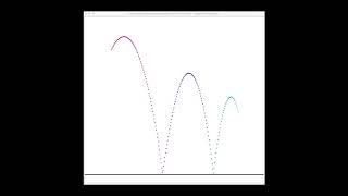A Lot of Falling and Bouncing Balls Simulation with Python Turtle