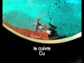 corrosion de l aluminium par le sulfate de cuivre youtube