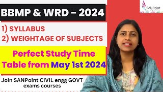 BBMP \u0026 WRD : Syllabus, weightage of the subjects, study plan. Join SANPoint classes