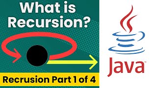 What is recursion? (Recursion Tutorial Part 1)
