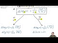 Q2b Tables: Uncertainties with log and ln | A2 Practical Paper 5 | Cambridge A Level Physics