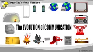 The Evolution of Communication