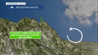 Weather Wise: Science Behind Chinook Arch Cloud Formations