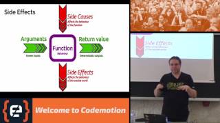 Fun with Functional Programming in Clojure - John Stevenson