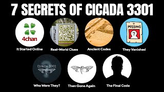 7 Things You Didn't Know About Cicada 3301