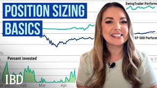 How To Size Positions, Pyramid Into A Trade \u0026 Add To Winners | Alissa Coram | IBD