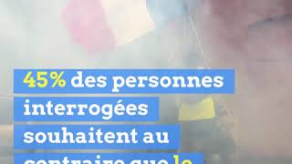 "Gilets jaunes": une majorité de Français souhaite que le mouvement se poursuive